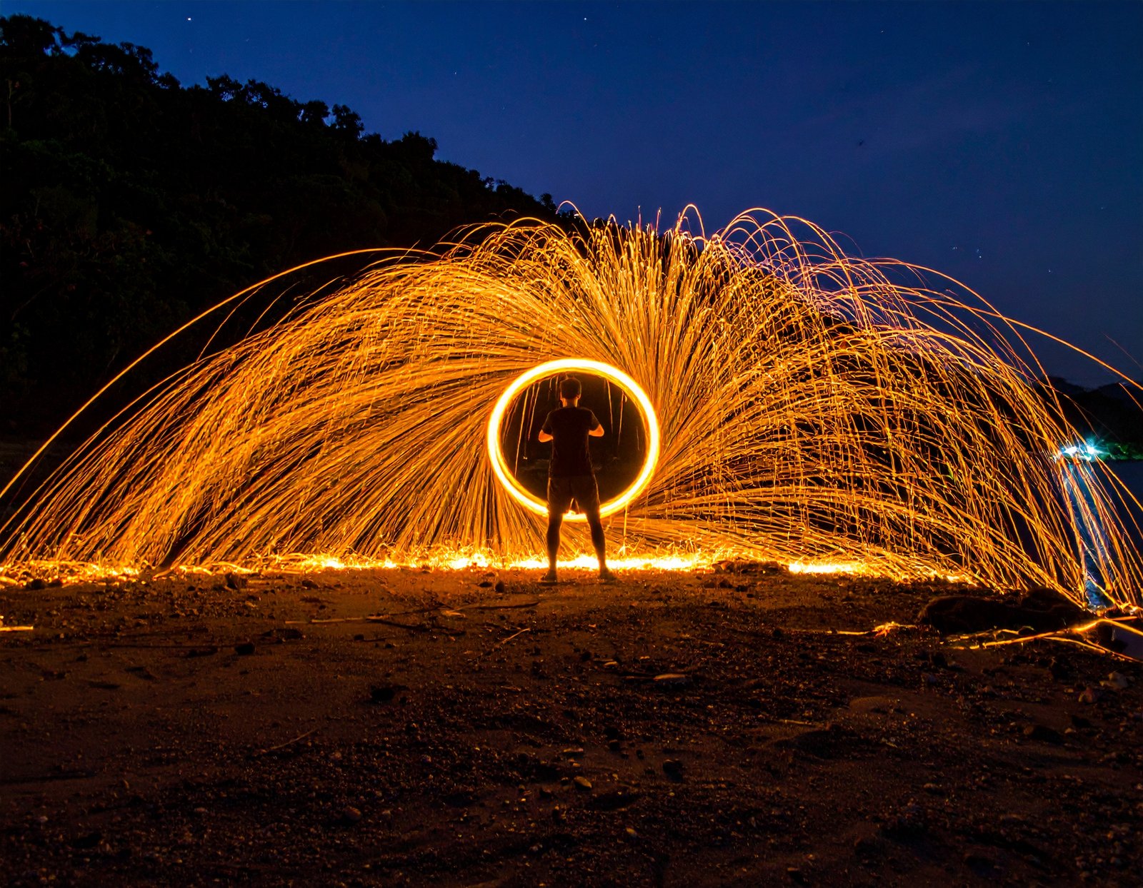 Soluciones E-commerce